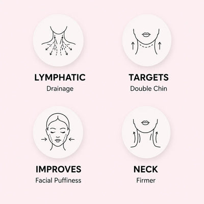 Collar LYMFA
