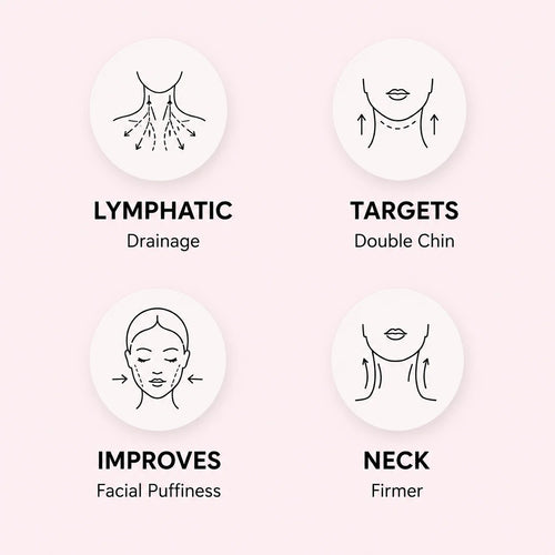 Collar LYMFA