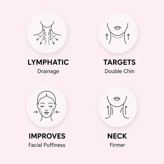 Collar LYMFA
